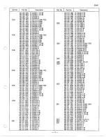 Предварительный просмотр 11 страницы Sanyo C21PM81 Service Manual