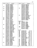 Предварительный просмотр 12 страницы Sanyo C21PM81 Service Manual