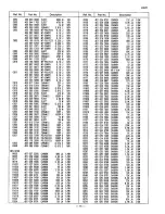 Предварительный просмотр 14 страницы Sanyo C21PM81 Service Manual