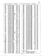 Предварительный просмотр 15 страницы Sanyo C21PM81 Service Manual