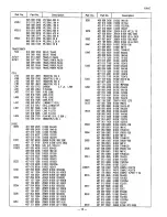 Preview for 16 page of Sanyo C21PM81 Service Manual