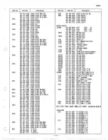 Preview for 17 page of Sanyo C21PM81 Service Manual