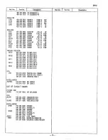 Preview for 18 page of Sanyo C21PM81 Service Manual