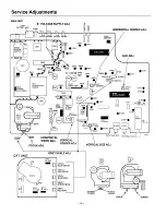 Preview for 4 page of Sanyo C21PS60 Service Manual