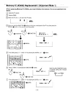 Preview for 8 page of Sanyo C21PS60 Service Manual