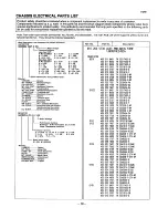 Preview for 10 page of Sanyo C21PS60 Service Manual