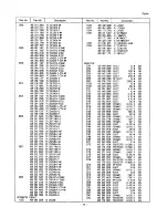 Preview for 12 page of Sanyo C21PS60 Service Manual