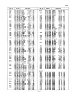 Preview for 13 page of Sanyo C21PS60 Service Manual