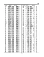 Preview for 14 page of Sanyo C21PS60 Service Manual