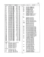 Preview for 15 page of Sanyo C21PS60 Service Manual