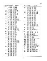 Preview for 16 page of Sanyo C21PS60 Service Manual