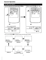 Предварительный просмотр 7 страницы Sanyo C21ZM15 Instruction Manual