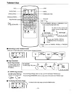 Preview for 13 page of Sanyo C21ZM15 Instruction Manual