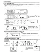 Preview for 14 page of Sanyo C21ZM15 Instruction Manual