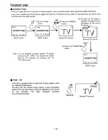 Предварительный просмотр 16 страницы Sanyo C21ZM15 Instruction Manual