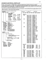 Предварительный просмотр 12 страницы Sanyo C21ZM15 Service Manual