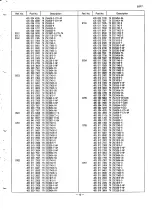 Предварительный просмотр 15 страницы Sanyo C21ZM15 Service Manual