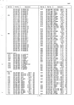 Предварительный просмотр 17 страницы Sanyo C21ZM15 Service Manual