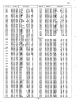 Предварительный просмотр 18 страницы Sanyo C21ZM15 Service Manual