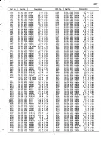 Предварительный просмотр 19 страницы Sanyo C21ZM15 Service Manual