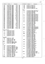 Предварительный просмотр 20 страницы Sanyo C21ZM15 Service Manual