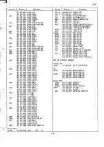 Предварительный просмотр 21 страницы Sanyo C21ZM15 Service Manual