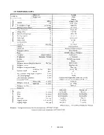 Предварительный просмотр 7 страницы Sanyo C2422 Service Manual