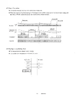 Предварительный просмотр 24 страницы Sanyo C2422 Service Manual