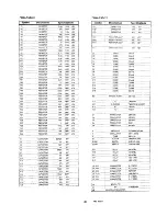 Предварительный просмотр 33 страницы Sanyo C2422 Service Manual