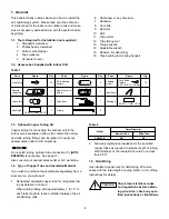 Предварительный просмотр 3 страницы Sanyo C2432 Installation Instructions Manual