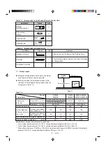 Предварительный просмотр 6 страницы Sanyo C2432A Installation Instructions Manual