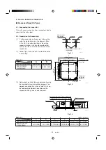 Предварительный просмотр 10 страницы Sanyo C2432A Installation Instructions Manual