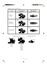 Предварительный просмотр 49 страницы Sanyo C2432A Installation Instructions Manual