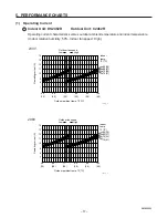 Предварительный просмотр 17 страницы Sanyo C2462R Technical Data & Service Manual