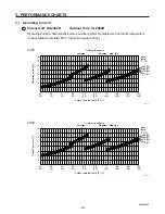 Предварительный просмотр 18 страницы Sanyo C2462R Technical Data & Service Manual