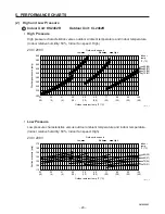 Предварительный просмотр 20 страницы Sanyo C2462R Technical Data & Service Manual