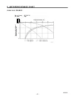 Предварительный просмотр 21 страницы Sanyo C2462R Technical Data & Service Manual