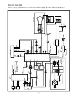 Preview for 3 page of Sanyo C25EG92F Service Manual