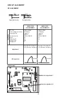 Preview for 8 page of Sanyo C25EG92F Service Manual