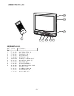 Preview for 10 page of Sanyo C25EG92F Service Manual