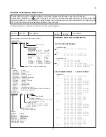 Preview for 11 page of Sanyo C25EG92F Service Manual