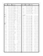 Preview for 14 page of Sanyo C25EG92F Service Manual