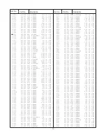 Preview for 15 page of Sanyo C25EG92F Service Manual