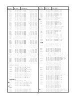 Preview for 16 page of Sanyo C25EG92F Service Manual