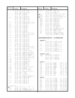 Preview for 17 page of Sanyo C25EG92F Service Manual