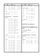 Preview for 18 page of Sanyo C25EG92F Service Manual