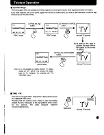 Preview for 19 page of Sanyo C25PG41 Instruction Manual