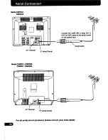 Preview for 28 page of Sanyo C25PG41 Instruction Manual