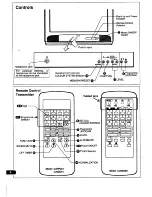 Preview for 4 page of Sanyo C25PG51 Instruction Manual