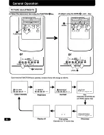 Preview for 8 page of Sanyo C25PG51 Instruction Manual